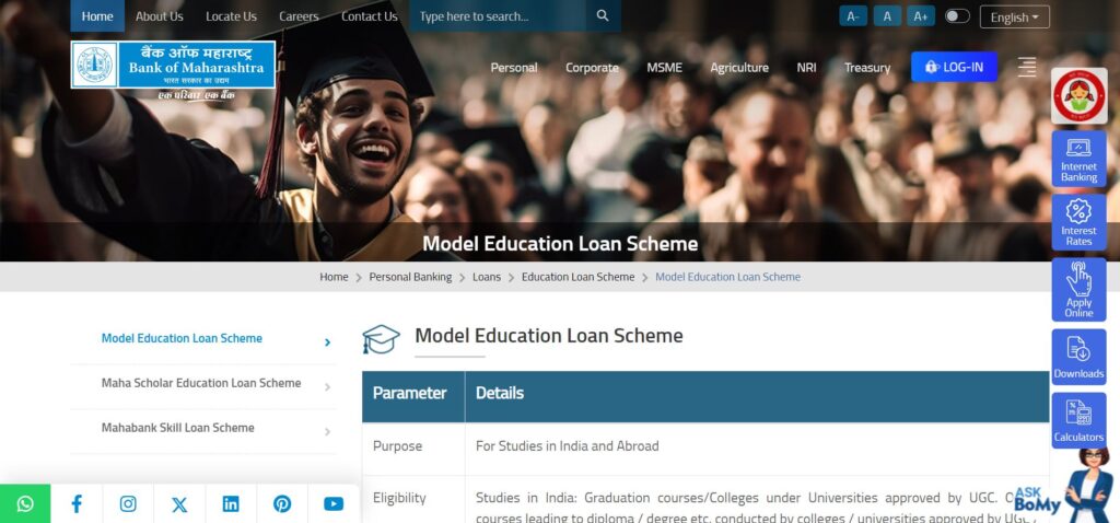 Bank of Maharashtra Student Loan