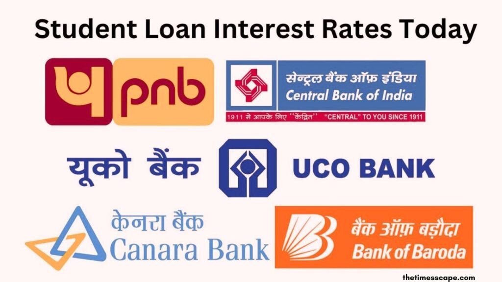 Student Loan Interest Rates Today in India